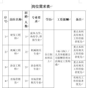 &#75;&#97;&#105;&#121;&#117;&#110;&#65288;&#20013;&#22269;&#22823;&#38470;&#65289;&#25511;&#32929;&#26377;&#38480;&#20844;&#21496;&#45;&#23448;&#26041;&#32593;&#31449;&#47;&#30331;&#24405;&#20837;&#21475;